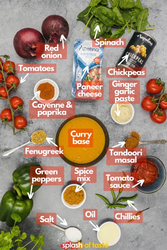 Ingredients for paneer jalfrezi recipe with spices