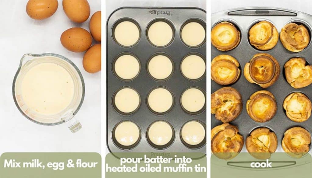 Process shot for how to make the perfect Yorkshire pudding, make a batter from milk, eggs and flour, pour batter into hot muffin tin, and cook until batter has risen and they are golden brown.
