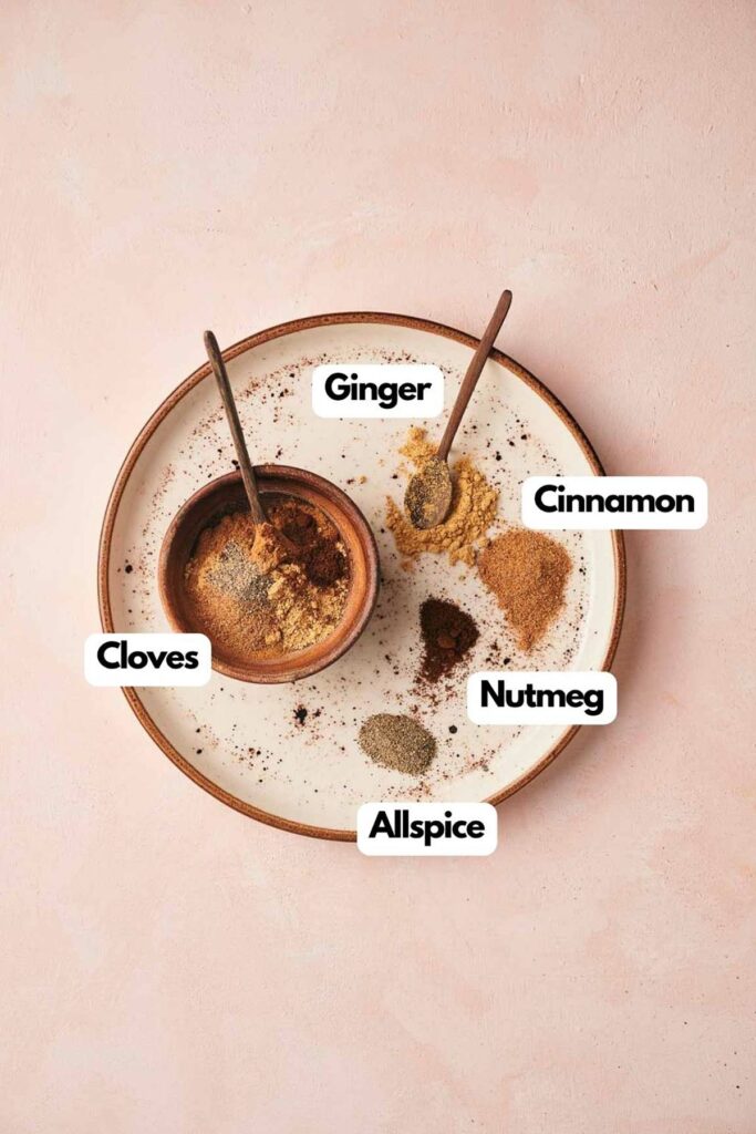 A plate with different spices on it.