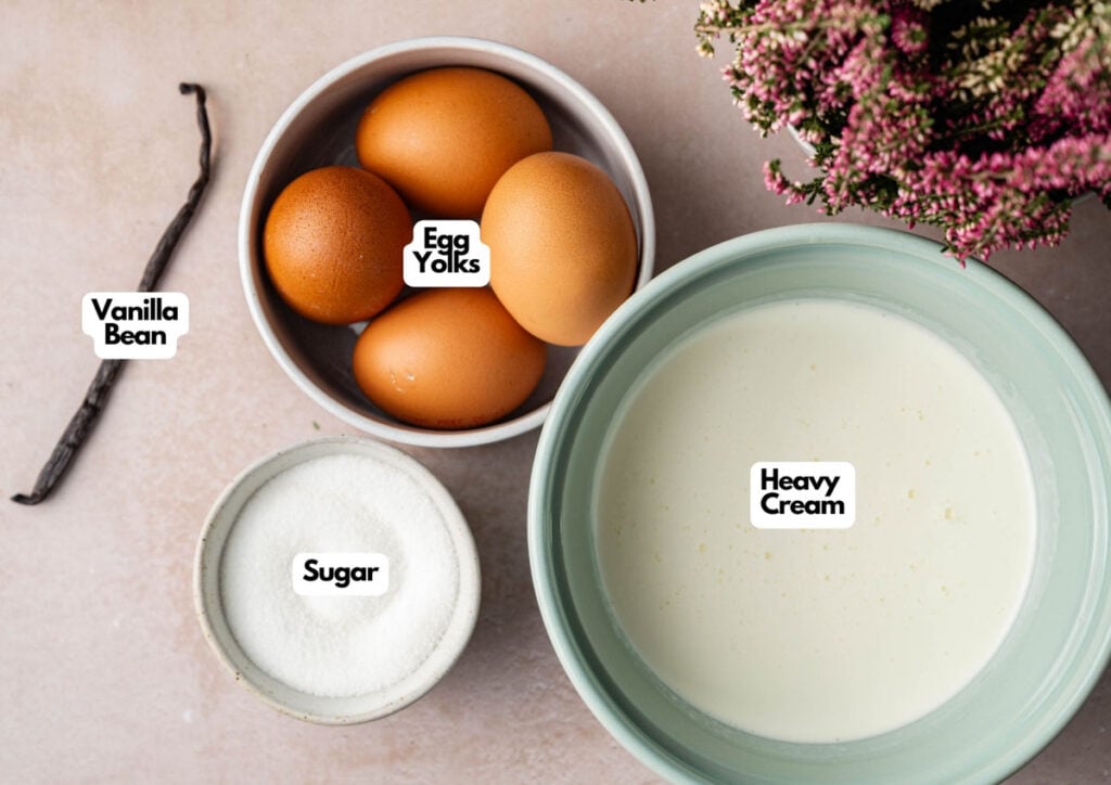 Overhead view of vanilla bean, egg yolks in a bowl, a bowl of sugar, and heavy cream arranged on a countertop with flowers nearby&mdash;classic ingredients for crafting rich, silky Cr&egrave;me Br&ucirc;l&eacute;e.